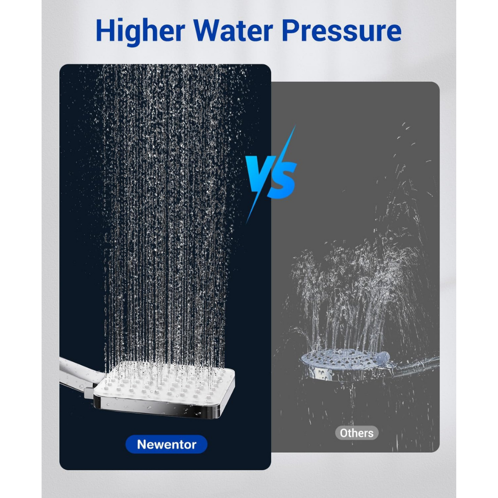 High Pressure Handheld Showers